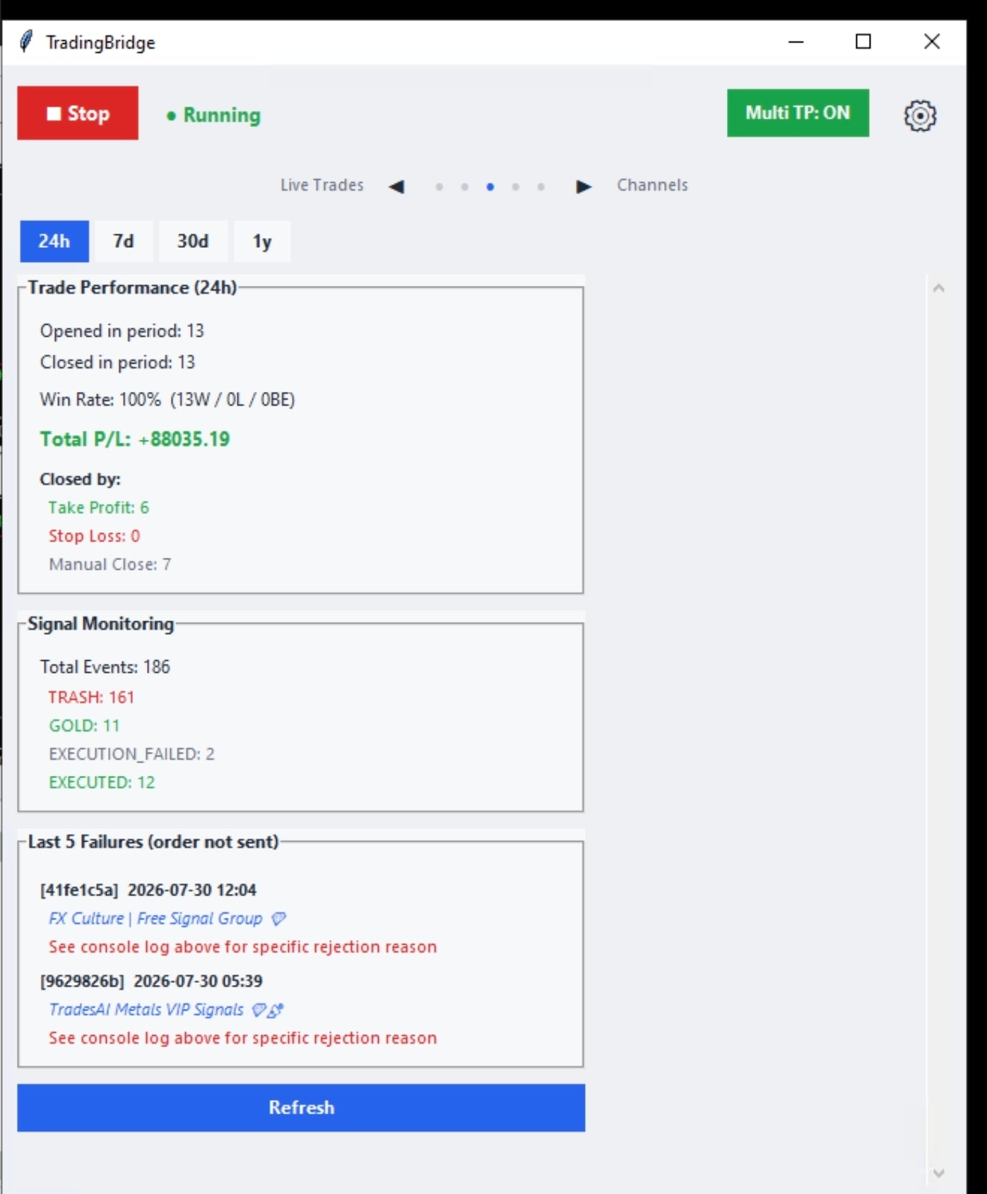 TradingBridge — Automated Telegram-to-MT5 Signal Trading Bot